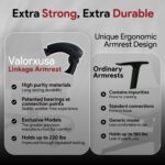 Valor X USA Striker 2026 Edition | Ergonomic Gaming & Office Computer Chair | Premium PU Leather | Dual Massager Back Support | Adjustable Neck & Lumbar Pillow | Ergo Sync Armrests | Footrest (Red) - Image 10