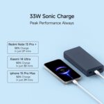 Xiaomi Power Bank 4i 20000mAh 33W Super Fast Charging PD |Smart 12 Layer Protection|Type C Input & Output|Triple Output Ports|Supports Android,Apple, Tablets, Earbuds,Watch(MI Powerbank),Blue - Image 4