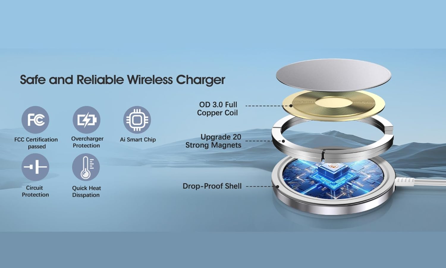 Candytech 15W Wireless Charger, Fast Charging, and Type-C Port, Magnetic Cable for for iP16/16 Plus/16 Pro/Max,15/15 Plus/15 Pro/15 Pro Max, 4/13/12, Series (White) - Image 3