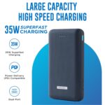 URBN 20000mAh 35W Turbo Fast Charging Power Bank | Dual Output | PD + QC Compatible | Two-Way Fast Charge | Pass-Through Charging | for MacBook Air, iPhone, Samsung, Android & More (Blue) - Image 3