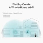 TP-Link Archer AC1200 Archer C6 Wi-Fi Speed Up to 867 Mbps/5 GHz + 400Mbps/2.4 GHz, 5 Gigabit Ports, 4 External Antennas, MU-MIMO, Dual Band, WiFi Coverage with Access Point Mode, Black - Image 4