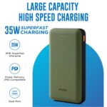 URBN 20000mAh 35W Turbo Fast Charging Power Bank | Dual Output | PD + QC Compatible | Two-Way Fast Charge | Pass-Through Charging | for MacBook Air, iPhone, Samsung, Android & More (Camo) - Image 3