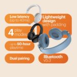 Noise Two Wireless On Ear Headphones with 50 Hours Playtime, Low Latency(up to 45ms), 4 Play Modes, Dual Pairing, BT v5.3 (Serene Blue) - Image 3