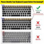 RAYA Silicone Keyboard Cover for Lenovo ideapad Slim3 & Slim5 14inch Laptops | Keyboard Cover for Lenovo IdeaPad Flex 5 & Yoga 7i 2-in-1 / Lenovo V14 Laptops (Transparent) - Image 3