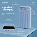 Lifelong Electronics 20000mAh 22.5W Fast Charging QC 3.0 Power Bank | 3 Inputs (in-Built Cable + Lightning + Type-C Port) | 6 Outputs (3 in-Built Cable + USB + Type-C Port) Blue - Image 3