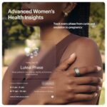 ULTRAHUMAN Ring AIR-Smart Ring Activity Tracker, Size First Sizing Kit,Sleep Tracker,Smart Ring for Men/Women,Fitness Tracker (Raw Titanium, 9) - Image 4