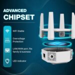 Dual Band 1200Mbps WiFi Range Extender | 5GHz Signal Booster with 4 Antennas | Covers Large Homes | Supports 20 Devices | LAN Port & Access Point | Quick Easy Setup - Image 3