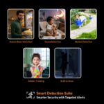 CP PLUS 3MP Smart Wi-Fi CCTV Camera | 360° Pan & Tilt | CTC Cyber Secure Tech | View & Talk | Smart Detection Suite | Night Vision | Cloud Storage | Supports OK Google | CP-E35Q - Image 4