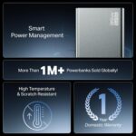 boAt Energyshroom PB435 20000 mAh 35W Super Fast Charging Power Bank, Smart 12 Layer Protection (4X Output Ports, Supports Android, iPhone, Tablets, Earbuds, etc.) (Stone Grey) - Image 4