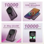 boAt EnergyShroom PB331 (Magsafe) 10000mAh Magnetic Wireless Powerbank, 15W Wireless & 22.5W Wired Charging for (iPhone 16, 15, 14, 13 & 12, Android & Other Qi Enabled Devices) (Purple) - Image 3