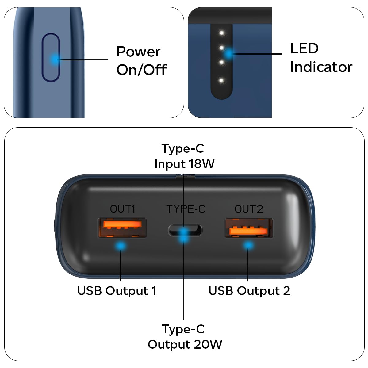 pTron Dynamo Surge 20000mAh 22.5W Fast Charging Power Bank, Supports VOOC/Wrap/Dash USB Charging, 20W PD Fast Charging, 3 Outputs, 1 Input & Multiple Layers of Protection,USB Type-C Input (Blue) - Image 4