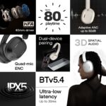 Noise Airwave Max 5 Wireless Over-Ear Headphones with Adaptive Hybrid ANC (up to 50dB), HFA Tech, 80H Playtime, Dual Pairing(Calm Beige) - Image 3