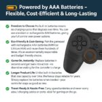 Cosmic Byte Nexus Wireless Controller for PC | Dual Vibration, Sensitive Triggers, Fast Response | Powered by 2 AAA Batteries (Not Included) (Black) - Image 3