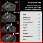 Zebronics 2500W All-in-One Universal Travel Adapter, Upto 10A, 9-Hole Socket, Swappable Pins for EU|KR|UK|US|JP|AUS|CN, Fuse Protection, For Mobile, Tablets, Laptops, & Grooming Devices (Travmate 150) - Image 5