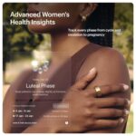 ULTRAHUMAN Ring AIR-Smart Ring Activity Tracker, Size First Sizing Kit,Sleep Tracker,Smart Ring for Men/Women,Fitness Tracker (Bionic Gold, 8) - Image 5