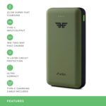 URBN Lithium_Polymer 20000 mAh 22.5W Super Fast Charging Ultra Compact Power Bank with Quick Charge & Power Delivery, Type C Input/Output, Made in India, Type C Cable Included (Camo) - Image 4