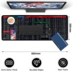 INOVERA Anti-Slip Gaming Mouse Pad | Shortcut Keys Rubber Stitched Mat |Desk Accessories for Laptop, Computer Home, Office (Black, 800L x 300B mm) - Image 3