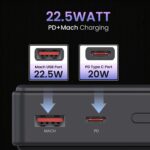 Portronics Luxcell B 20K Advanced 20000 mAh Power Bank with 22.5W Max Output, LED Battery Display, 22.5w Mach USB-A , 20w Type C PD Output, Type C Input, Wake Up Button, Black - Image 3
