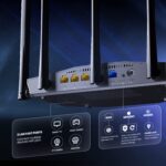 Tenda RX2 Pro WiFi 6 AX1500 Smart WiFi Router, Dual Band Gigabit Wireless Internet WiFi 6 Router, 5 * 6dBi High-Gain Antennas, 3 Gigabit LAN Ports, WPA3+OFDMA+MU-MIMO (Black) - Image 3