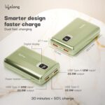 Lifelong Electronics 20000mAh Fast Charging Power Bank with Digital Display | Type C Input | 3 Output Ports | Quick Charge 3.0 | 22.5 W PD Powerbank | Cable Included (Green) - Image 3