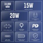 URBN 10000mAh Frost MagSafe Power Bank with Built-in Stand | 15W Magnetic Wireless Charging | 20W USB-C PD Fast Charging | Ultra Compact | Pass-Through Charging | MagTag Ring | (Blue) - Image 4