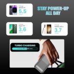 Kratos Legend Champ Power Bank 20000mAh, Fast Charging 22.5W, Triple Output,USB Type C &Dual USB Port, PD Powerbank for iPhone, Android & Other Phones, BIS Certified,1year Warranty, Black - Image 7