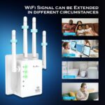 PunnkFunnk WiFi Range Extender | 300Mbps High Speed Signal Booster | 2.4GHz Repeater with 2 LAN Ports | Router & Access Point Mode | Easy Plug & Play Setup - Image 3