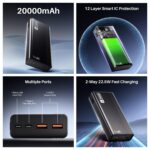 boAt Energyshroom Energyshroom PB401 20000 mAh 22.5W Fast Charging Power Bank (4X Output Ports, Supports Android, iPhone, Tablets, Earbuds, etc.) (Carbon Black) - Image 3