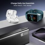 boAt Energyshroom Energyshroom PB401 20000 mAh 22.5W Fast Charging Power Bank (4X Output Ports, Supports Android, iPhone, Tablets, Earbuds, etc.) (Carbon Black) - Image 5