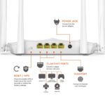 Tenda AC5 AC1200 Dual Band WiFi Router 300Mbps 2.4G & 867Mbps 5G, 1GHZ CPU, APP Management, Easy Setup, MU-MIMO - Image 3