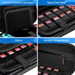 M.G.R.J® Portable Carrying Case Cover for Nintendo Switch / Switch OLED Accessories, with 20 Games Cartridges (Hard|EVA|Black) (Console & Accessories are not Included) - Image 4