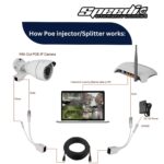 Speedio Passive PoE Injector and Splitter Kit | RJ45 Ethernet Power Adapter with DC Plug | PoE for IP Cameras, Access Points, Routers | CAT5/CAT6 LAN Cable Compatible – White (Pair) (1) - Image 4