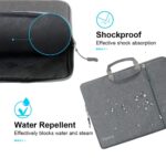 Dyazo Slim 15" to 15.6 Inch Laptop Sleeve, Laptop Cover Case with Handle & Accessories Pocket Universal Compatible for Dell, HP, Lenovo, Asus and All Other Notebook etc. (Grey) - Image 3