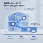 Tenda Nova MW6(3-Pack) Whole Home Mesh Dual Band 1200 Mbps Router WiFi System Coverage up to 6, White - Image 4