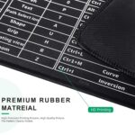 Extra Large (800x300x2mm) Extended Gaming Laptop Mouse Pad, Thick Non-Slip Rubber Base Desk Mat Keyboard pad for PC/Computer (Office Software English Shortcut Key Design) Black - Image 4