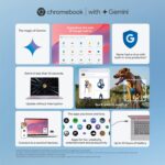 ASUS Chromebook CX1405, Intel Celeron N4500, 8GB RAM, 128GB, FHD 14"(35.56cm), Chrome OS, Quiet Blue, 1.4Kg, CX1405 + Kaspersky Standard 1 Device 1 Year (Physical Pack) - Image 4