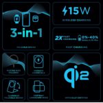 URBN Qi2 Certified 3-in-1 MagSafe Wireless Charging Stand | Foldable Charger for Apple iWatch, AirPods, iPhone 16/16 Pro/16 Plus/15/15 Pro Max & Qi-Compatible Smartphones | Sleek Design - Image 4