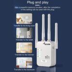Melbon® WiFi Range Extender Router to Enhance Coverage & Signal Strength, Wireless Signal Booster & Repeater with Compact Wall Plug Design & LAN Port - Image 4