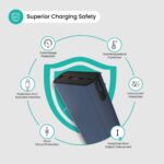 Portronics Power 45 20000mAh Super Fast Charging Metal Power Bank |Triple Output (2USB + 1 Type C) for Laptop/Mobiles/TWS/Speakers.(Blue) - Image 5