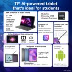 Lenovo Idea Tab Smartchoice with Pen|5G + Wi-Fi|11 Inch,2.5K Display, 500 Nits Brightness|8GB RAM + 256GB ROM(Expandable Up to 2 TB)|Mediatek Dimensity 6300|Android 15|4-Speakers with Dolby Atmos,Grey - Image 3
