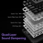 Kreo Swarm X Wireless Mechanical Gaming Keyboard – Huano Red Switches, Pass Through Keycaps with RGB, Tri-Mode Connectivity (2.4Ghz/Bluetooth/Wired), 5-Pin Hot-Swap, for Windows & MacOS (Black) - Image 3