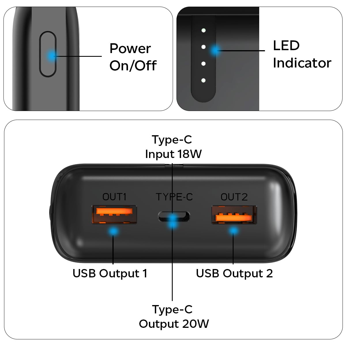 pTron Dynamo Surge 20000mAh 22.5W Fast Charging Power Bank, Supports VOOC/Wrap/Dash USB Charging, USB Type-C Input, 20W PD Fast Charging, 3 Outputs, 1 Input & Multiple Layers of Protection (Black) - Image 3