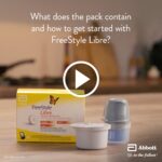 FreeStyle Libre Sensor - Image 3