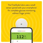 FreeStyle Libre Sensor - Image 4