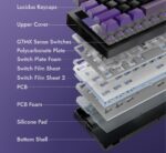 Kreo Swarm 65 Wireless Mechanical Gaming Keyboard 65% Gasket Mounted, Pre-Lubed Switches, 5-Layer Sound Dampening, RGB, Hot-Swap PCB, Tri-Mode – Windows & macOS (GTMX Tactile) - Image 3
