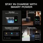 EF ECOFLOW DELTA 2 Portable Power Station | 1-3kWh Expandable | LiFePO4 Battery, 80Min Charge | 230V/50Hz India Use | Solar Generator for Home Backup, Camping, RV - Image 4