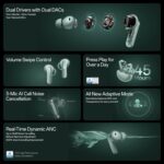 OnePlus Buds 4 TWS Earbuds with Upto 55dB Real-time ANC, Adaptive Mode, Dual Drivers with DACs, 3D Audio, Upto 45hrs Music Playback, ,Dual-Device connectivity, 47ms Low Latency, Zen Green - Image 3