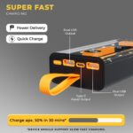 LAPCARE Bolt Pro 20000Mah Transparent Power Bank | 22.5 W Type-C PD Fast Charging | Dual USB QC Port | Led Display | Multi Circuit Protection | Made in India - Image 4