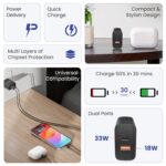Ambrane 33W USB & Type-C Dual Port Fast Wall Charging Adapter with QC & PD Technology Compatible with iPhone, iPad, Samsung Galaxy, Note, Redmi, Mi, Oneplus, Oppo, Smartphones (Raap M33, Black) - Image 3