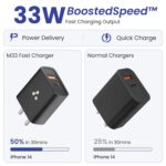 Ambrane 33W USB & Type-C Dual Port Fast Wall Charging Adapter with QC & PD Technology Compatible with iPhone, iPad, Samsung Galaxy, Note, Redmi, Mi, Oneplus, Oppo, Smartphones (Raap M33, Black) - Image 4